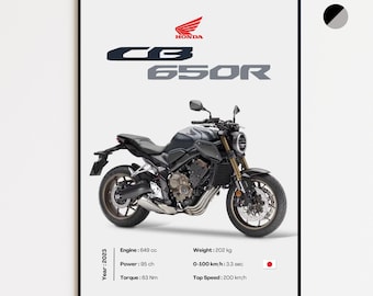 Honda CB650R | 2023 | Custom Motorcycle Poster | Gift for Bikers | Wall Decor | Print by MotorBike Poster