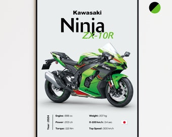 KAWASAKI Ninja 1000 ZX-10R 2023 - Motorcycle Japanese Poster Wall
