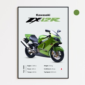 Kawasaki Zx 12r - Etsy