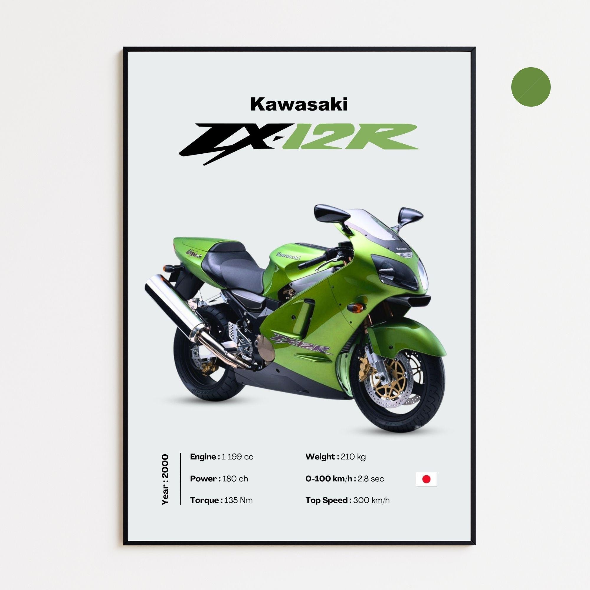 12世紀 装飾文字 アートプリント ヴィンテージ 12世紀 装飾文字 アートプリント ヴィンテージ Kawasaki ZX-12R Decals