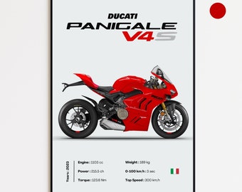 Ducati Panigale V4S | 2023 | Póster de motocicleta personalizado | Regalo para ciclistas | Decoración de pared | Impresión por cartel de moto