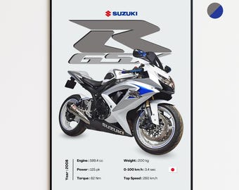 Suzuki GSX-R | 2008 | Gepersonaliseerde motorfietsposter | Cadeau voor motorrijders | Wanddecoratie | Afdrukken met motorposter
