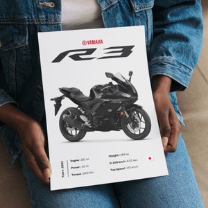 Yamaha R3 | 2023 | Personalized Motorcycle Poster | Gift for Bikers ...