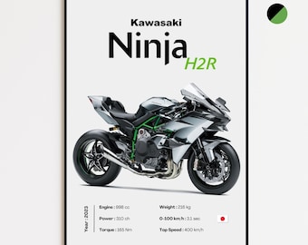 Kawasaki Ninja H2R | 2023 | Personalized Motorcycle Poster | Gift for Bikers | Wall Decoration | Print by MotorBike Poster