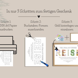 Beschreibung der Schritte, um mithilfe der PDF-Vorlage für ein Geldgeschenk Reisekasse ein fertiges Geschenk zu basteln