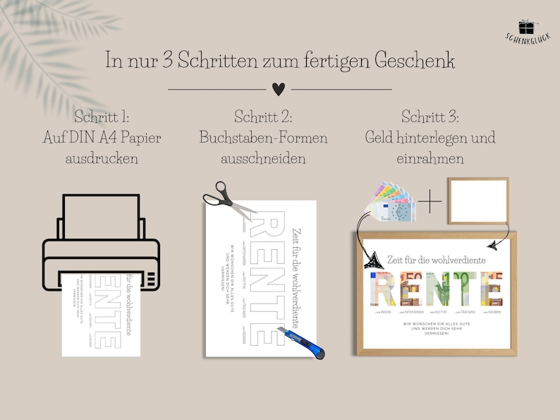 Beschreibung der drei Schritte zur Erstellung eines Geldgeschenks zur Rente mithilfe der PDF-Vorlage zum selber ausdrucken