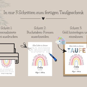 Anleitung zum Basteln eines Geldgeschenks zur Taufe Mädchen mithilfe einer PDF-Vorlage des Etsy-Shops SchenkGlueck