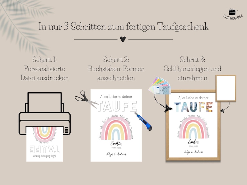 Anleitung zum Basteln eines Geldgeschenks zur Taufe Mädchen mithilfe einer PDF-Vorlage des Etsy-Shops SchenkGlueck