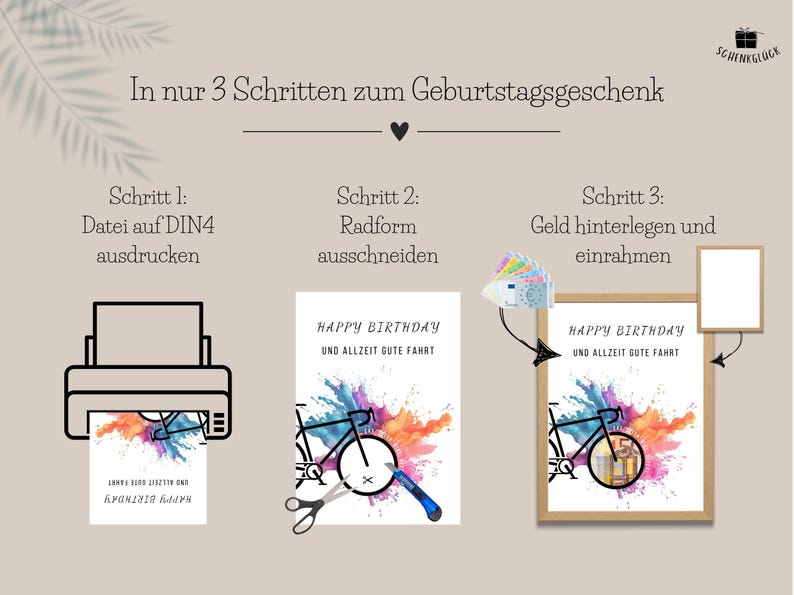 Beschreibung der Schritte, um mithilfe der PDF-Vorlage für ein Geldgeschenk Fahrrad Geburtstag ein fertiges Geschenk zu basteln