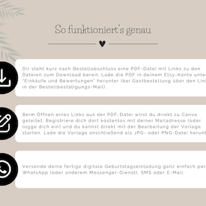 Informationen zum Bestellablauf und der Individualisierung der bestellten Vorlage für eine digitale Einladung zum Geburtstag.