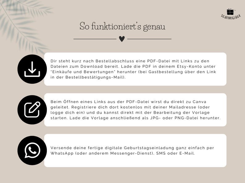Informationen zum Bestellablauf und der Individualisierung der bestellten Vorlage für eine digitale Einladung zum Geburtstag.