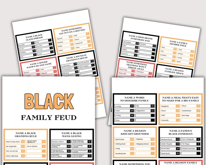 Black Family Feud Game, Fun Black Family Reunion Game, Icebreaker for Family Reunion, Black Games for Family Activity, Friendly Feud Game image 4