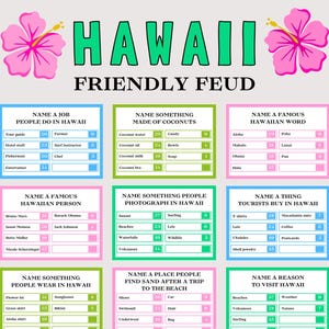 May include: A colorful game board titled "Hawaii Friendly Feud" with various categories and answers. The board features pink hibiscus flowers and is designed for a fun, interactive game experience, perfect for a Hawaiian-themed party.