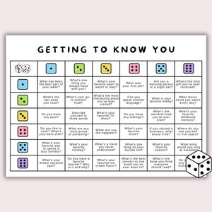 DiceBreaker Roll and Tell Game, Getting To Know You Game, Simple Icebreaker Game, Office Party Game for Adults, Printable Dice Game for Kids