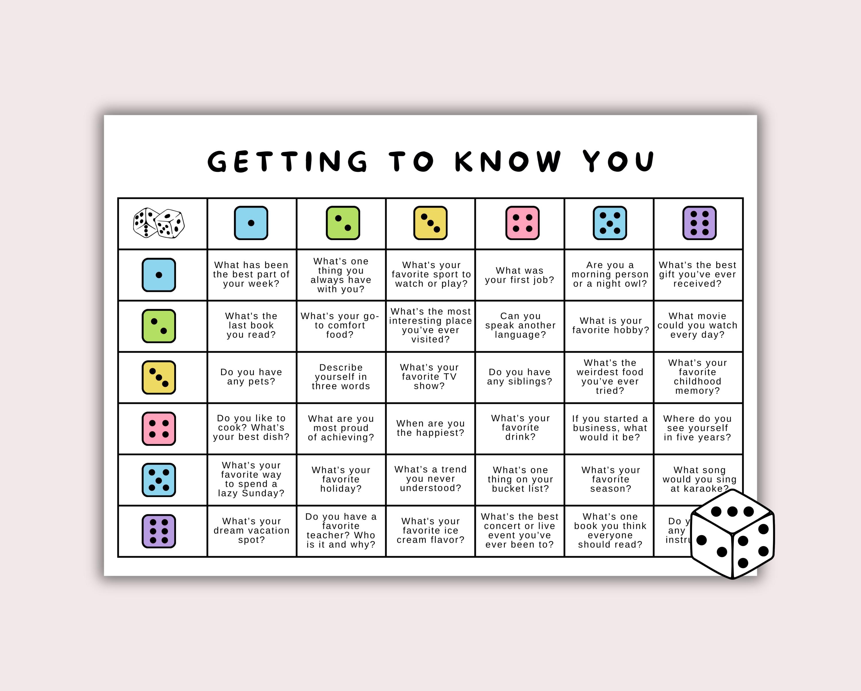 Dicebreaker Roll and Tell Game, Getting to Know You Game, Simple ...