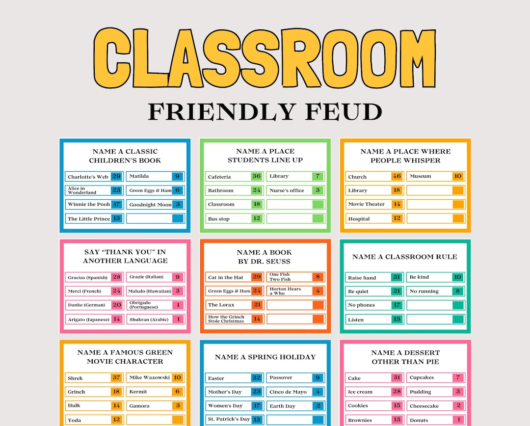Classroom Friendly Feud Game, Fun Group Classroom Game for Kids ...