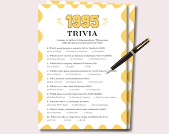 Gra quizowa z 1995 r., Zabawna gra urodzinowa z 1995 r. dla niej i jego, Gra quizowa z 1995 r., Powrót do 1995 r., Urodzony w 1995 r., Gra imprezowa z 1995 r., Ciekawostki z 1995 r.