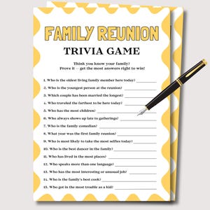 Family Reunion Trivia Game, Family Reunion Games Icebreaker Family Reunion Talk Game Guess Who Family Reunion Questions How Well Do You Know