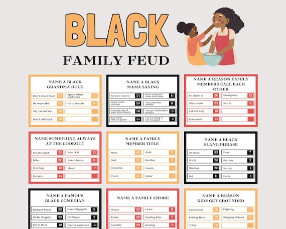 Black Family Feud Game, Fun Black Family Reunion Game, Icebreaker for Family Reunion, Black Games for Family Activity, Friendly Feud Game