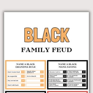 Black Family Feud Game, Fun Black Family Reunion Game, Icebreaker for Family Reunion, Black Games for Family Activity, Friendly Feud Game