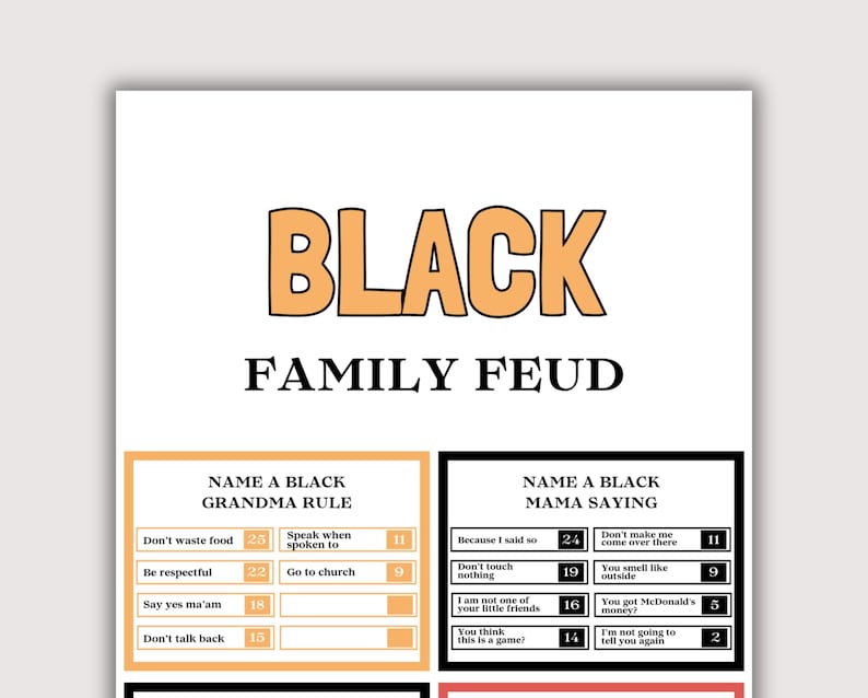 Black Family Feud Game, Fun Black Family Reunion Game, Icebreaker for Family Reunion, Black Games for Family Activity, Friendly Feud Game
