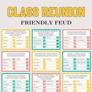 Class Reunion Friendly Feud Game, Fun Printable Class Reunion Game, High School Reunion Game, Class Reunion Activity Family Feud Trivia Quiz