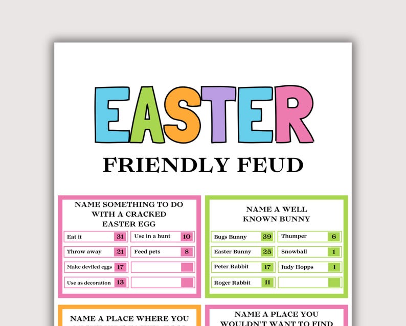 Easter Family Feud Game, Fun Printable Easter Game for Kids Adults, Family Easter Activity, Easter Friendly Feud Trivia Quiz, Easter Feud