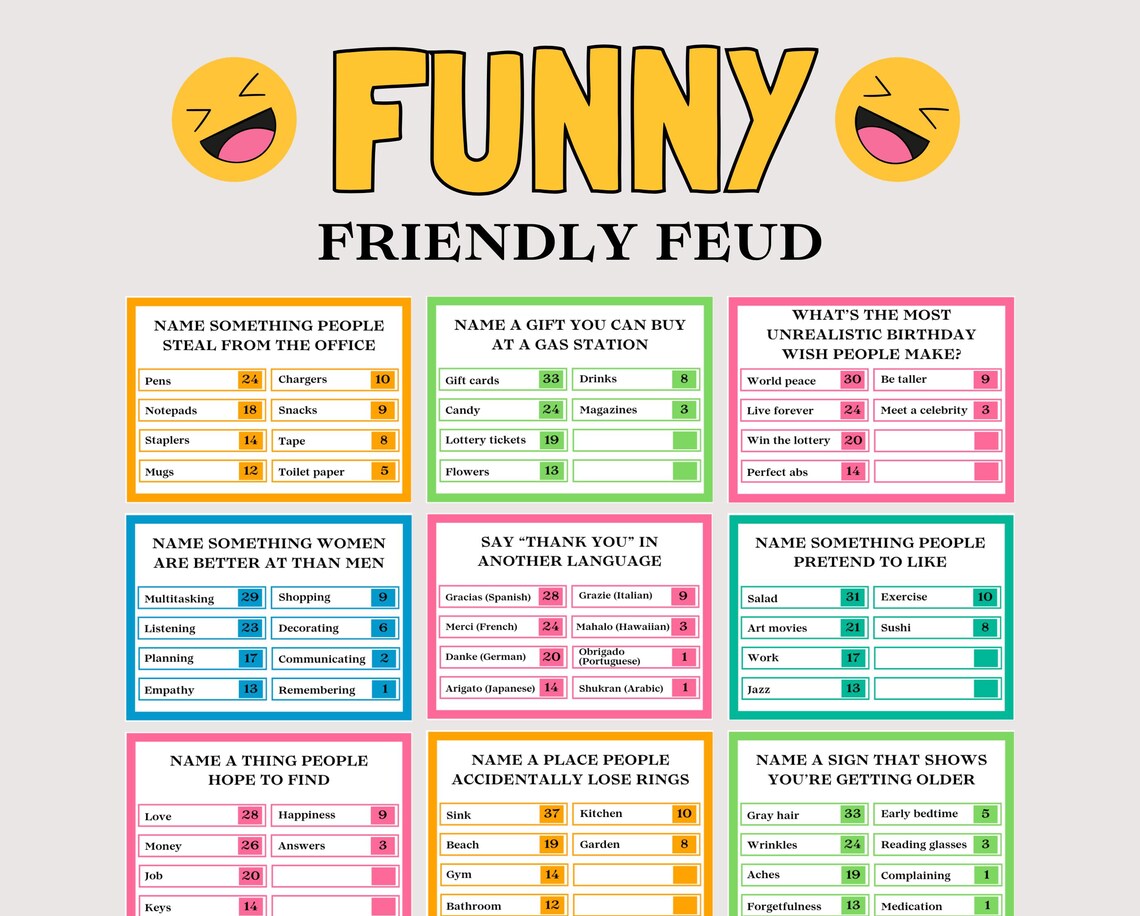 Funny Friendly Feud Game, Fun Party Game for Adults, Family Reunion ...