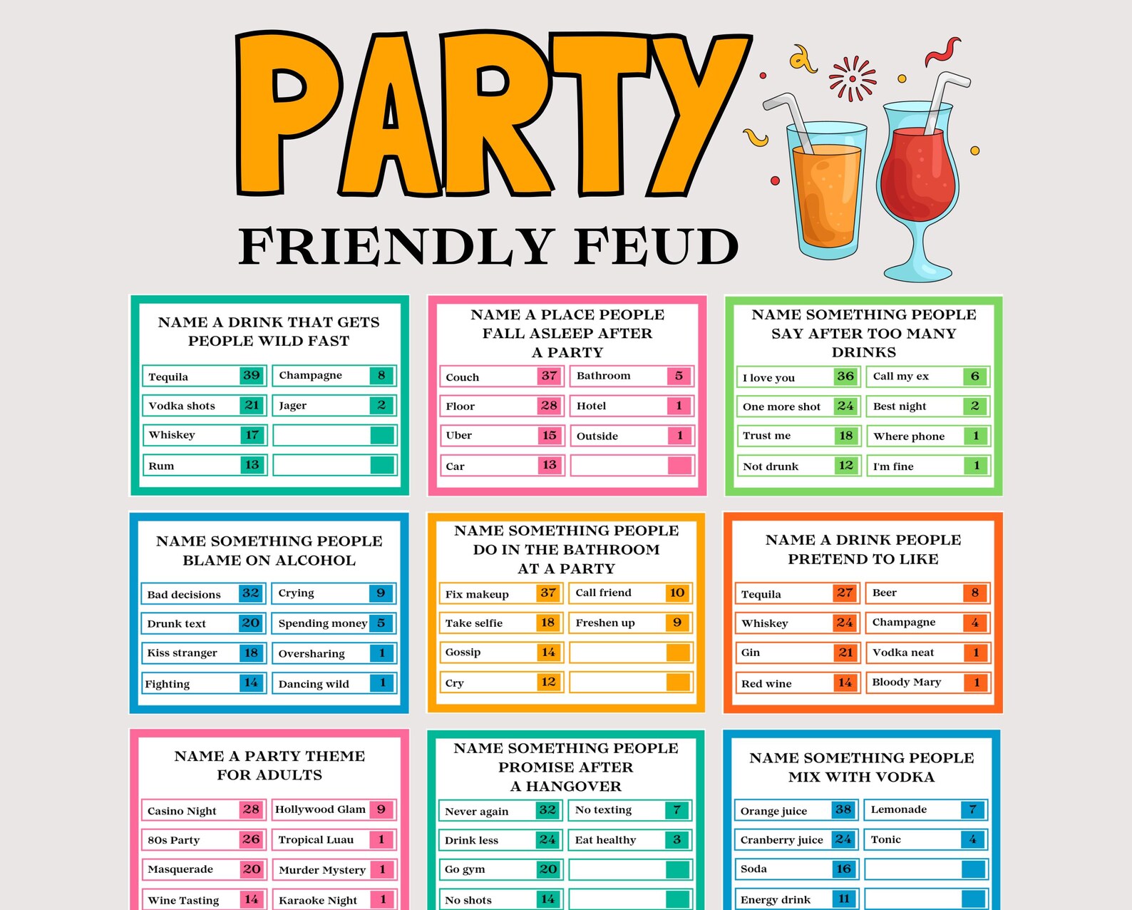 Adult Friendly Feud Game, Fun Group Party Game for Adults, Girls Night ...