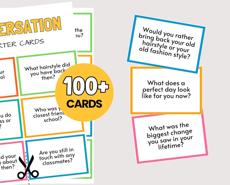 Class Reunion Conversation Starter Cards, Fun Class Reunion Idea, High ...