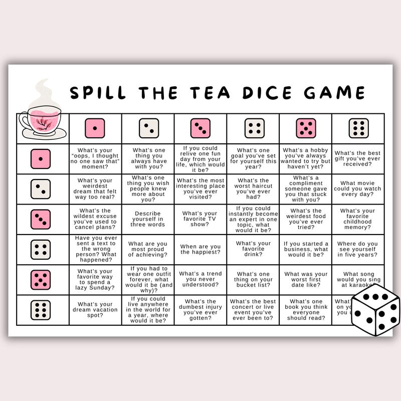 Spill the Tea Game - Etsy