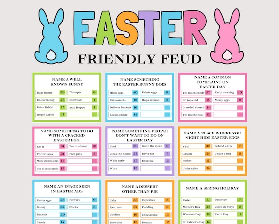 Easter Family Feud Game, Fun Printable Easter Game for Kids Adults, Family Easter Activity, Easter Friendly Feud Trivia Quiz, Easter Feud
