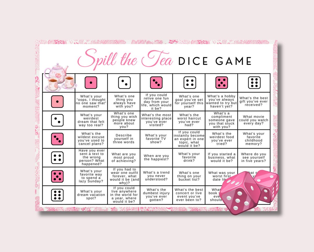 Spill the Tea Game, Tea Party Game Printable, Tea Party Dice Game ...