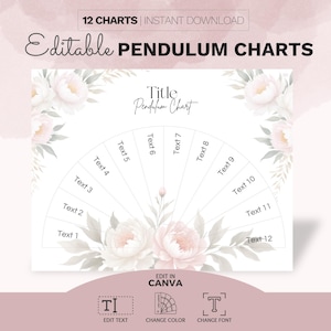 Puede incluir: Un gráfico de péndulo imprimible con un diseño floral. El gráfico tiene 12 secciones con el texto "Texto 1" a "Texto 12". El gráfico es editable en Canva e incluye instrucciones para editar el texto, cambiar los colores y cambiar las fuentes.