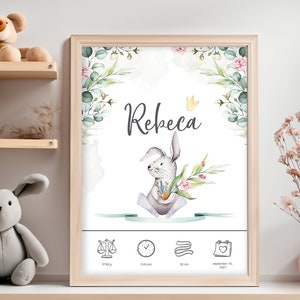 Customizable Baby Birth Print - Unique Gift for New Baby girl Nursery, Personalized Artwork for Boys, Watercolour illustration, decorative