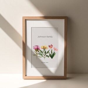 Floral Birth Month Poster | Watercolour Botanical Wall Art | Personalised Digital Gift for Baby, Mom, or Friend