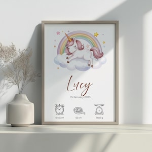 Custom Baby Girl Birth Print – Personalized Name & Stats Poster, Unicorn Nursery Wall Art, Digital Baby Shower Gift