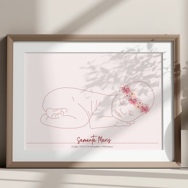 Illustration zur Geburt eines Neugeborenen, individuelles Babybild, personalisiertes Geburtsposter 1:1, bearbeitbares Bild zur Geburt des Babys, personalisiertes Kunstwerk