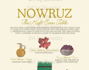 Nowruz Haftseen Table Guide - Digital Download