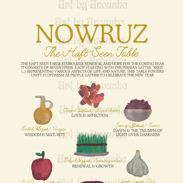 Nowruz Haftseen Table Guide - Digital Download