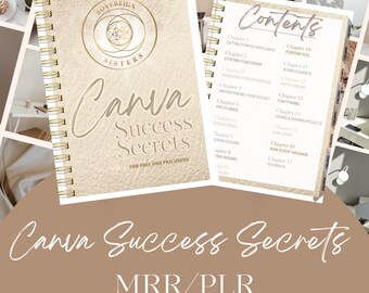 Succesgeheimen van Canva, Canva-tips en -trucs met MRR/PLR,