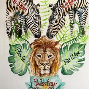 Individuelles Aquarellbild mit Geburtsdaten zur Geburt oder Taufe