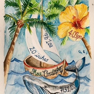 Individuelles Aquarellbild zur Geburt oder Taufe