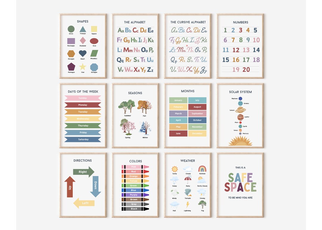 Set of 12 Educational Posters, Classroom Posters, Homeschool Prints ...