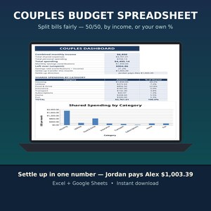Hoja de cálculo para presupuesto de parejas, gastos compartidos, planificador de reparto de facturas (Excel + Google Sheets)