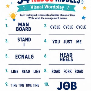 May include: A printable activity sheet titled 34 Rebus Riddles Visual Wordplay featuring ten numbered word puzzles. The text includes phrases like MAN BOARD, CYCLE CYCLE CYCLE, STAND I, YOU JUST ME, ECNALG, HEAD HEELS, LINE READ LINE, ROAD FORK ROAD, TIME TIME TIME TIME, and JOB.