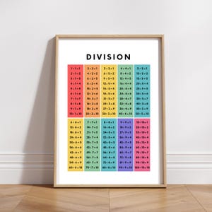 Tabla de división, póster de matemáticas para el aula, impresión educativa, decoración para el hogar, materiales Montessori, póster de matemáticas, descarga digital