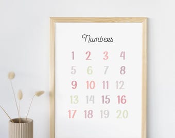 Numbers 1-20 Poster: Montessori Nursery Wall Art (Digital Download)
