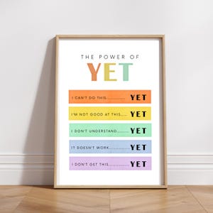 Growth Mindset Poster: The Power of Yet, Coping Skills (Digital Download)