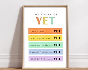 Dieses Mindset Poster: Die Kraft der Docht, Bewältigungsfähigkeiten (Digitaler Download)